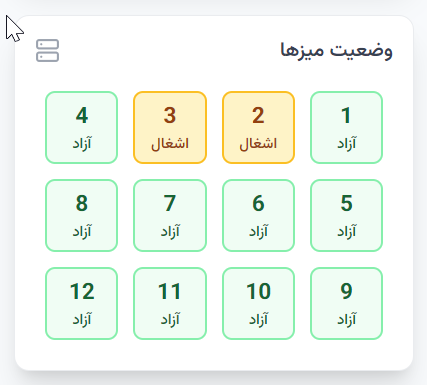 نقشه تعاملی میزها